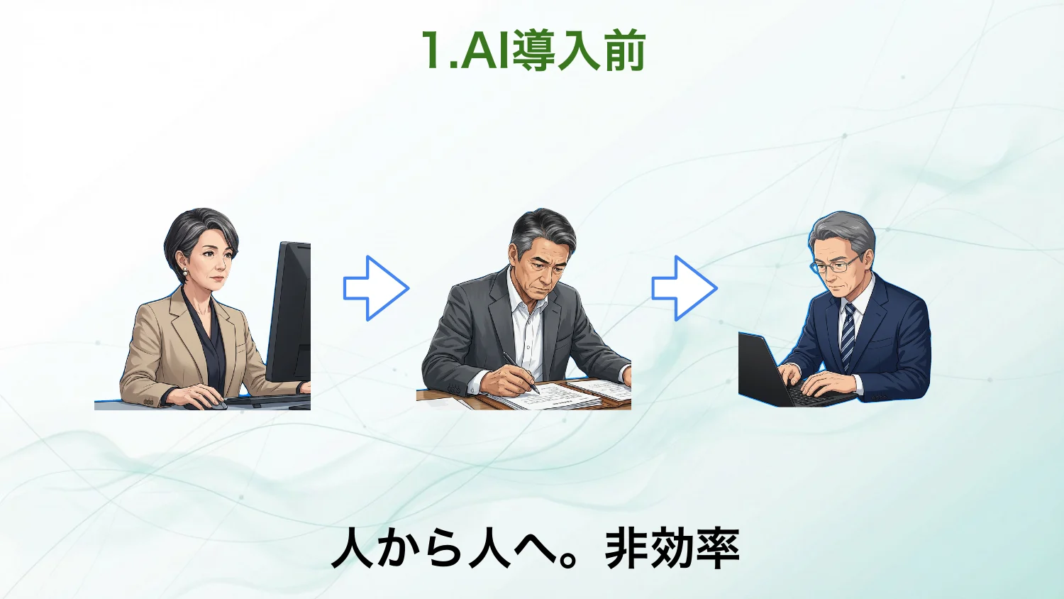 Before AI — person to person. Inefficient